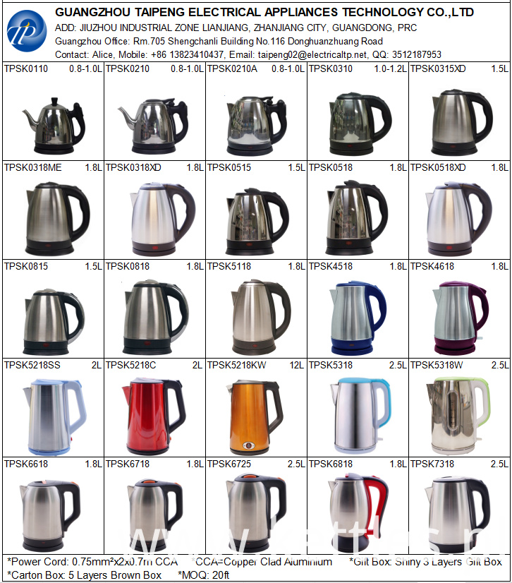 Kettle1 Kettle1